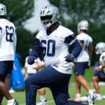 NFL: Dallas Cowboys Minicamp